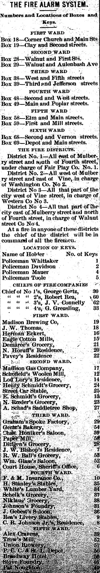 other Newspaper clipping from May 10, 1894 5833915