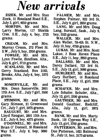 Birth Newspaper clipping from Jul 27, 1981 5834359