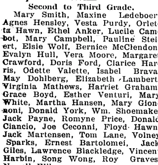 other Newspaper clipping from Jun 9, 1922 5835086