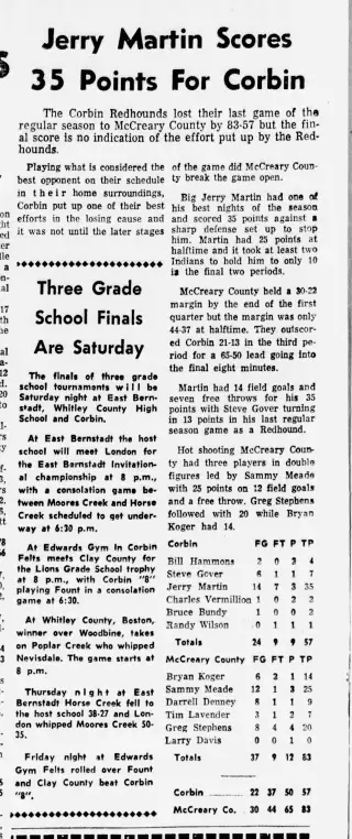 other Newspaper clipping from Mar 2, 1969 5836124