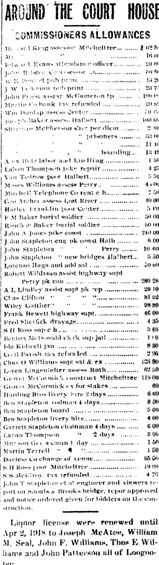 Business Newspaper clipping from May 18, 1917 5836465