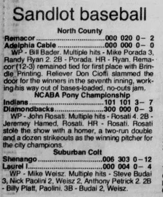 other Newspaper clipping from Jul 9, 1996 5837414