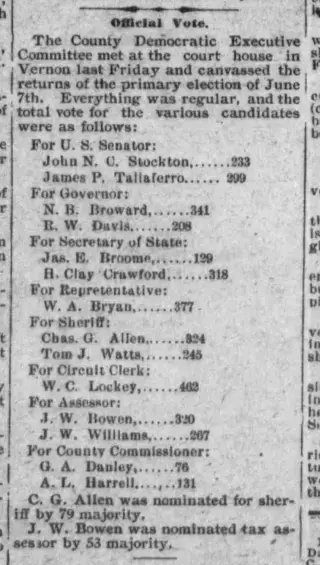 other Newspaper clipping from Jun 16, 1904 5845945
