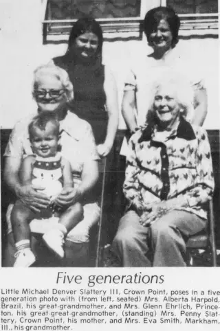 other Newspaper clipping from Sep 29, 1977 5846977