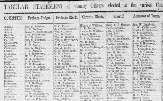 other Newspaper clipping from Nov 28, 1866 5848223