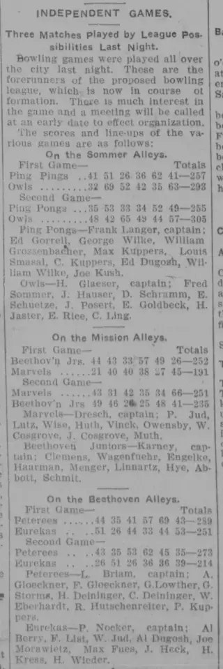 other Newspaper clipping from Apr 28, 1906 5848594