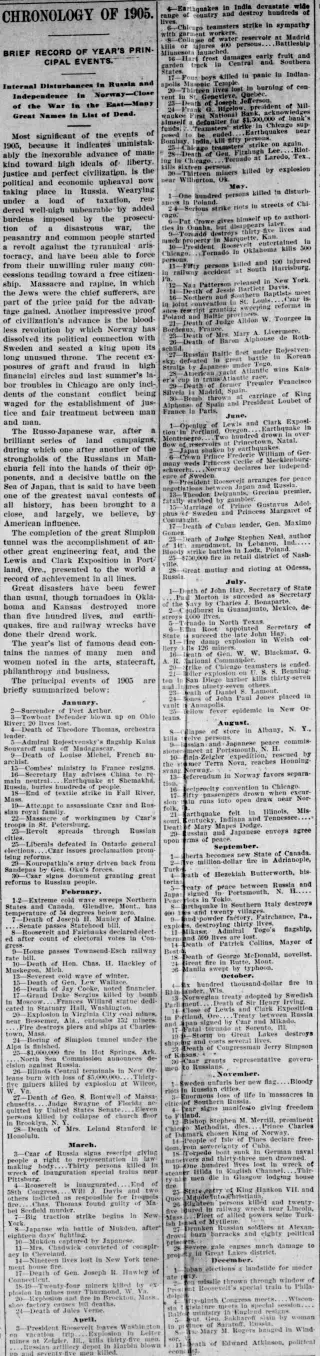 other Newspaper clipping from Dec 22, 1905 5850073