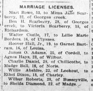 other Newspaper clipping from Feb 25, 1921 5851076