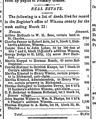 other Newspaper clipping from Mar 25, 1879 5853566