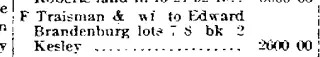 other Newspaper clipping from Mar 24, 1909 5854226