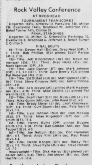 other Newspaper clipping from Feb 9, 1981 5855408
