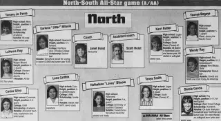 other Newspaper clipping from Jun 15, 1994 5856080