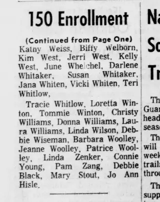 other Newspaper clipping from Jun 20, 1968 5856239