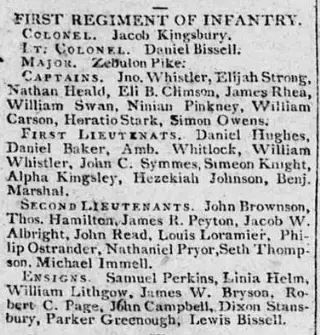other Newspaper clipping from May 2, 1809 5858997