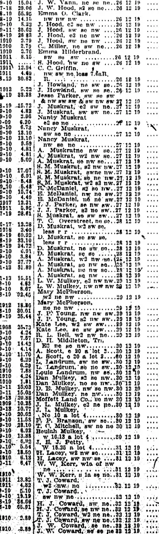 other Newspaper clipping from Nov 18, 1920 5859568