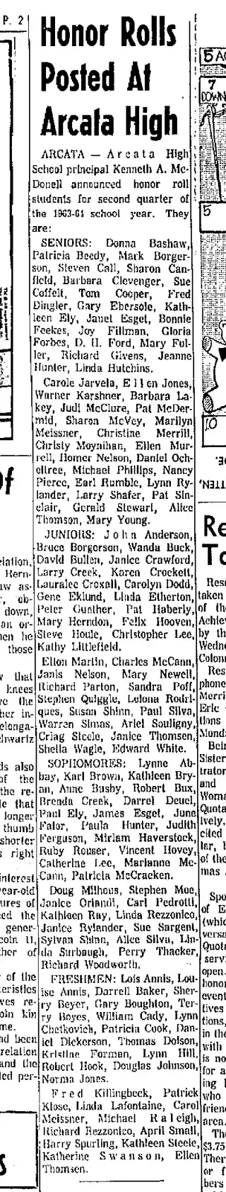 other Newspaper clipping from Feb 15, 1964 5865728