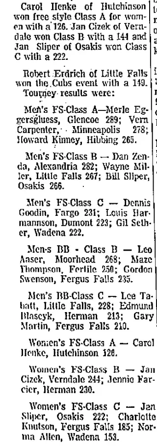 other Newspaper clipping from Apr 22, 1968 5869624