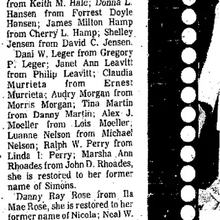other Newspaper clipping from Oct 13, 1976 5870051