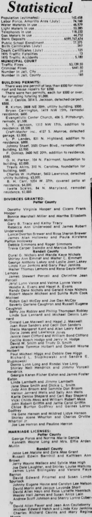 other Newspaper clipping from Sep 10, 1975 5872480
