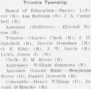 other Newspaper clipping from Aug 19, 1909 5874263