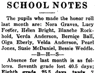 other Newspaper clipping from Mar 26, 1920 5874696