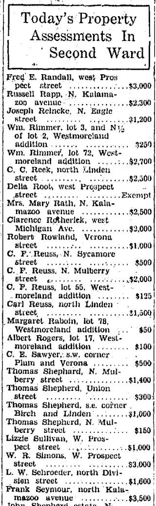 Business Newspaper clipping from Apr 16, 1929 5876050