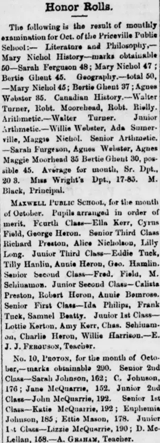 other Newspaper clipping from Nov 10, 1881 5876236