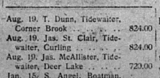 other Newspaper clipping from Apr 6, 1926 5879430