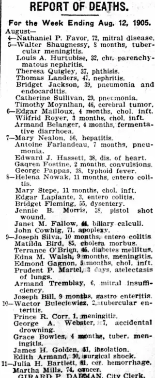 other Newspaper clipping from Aug 16, 1905 5881648
