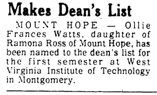 other Newspaper clipping from Jan 15, 1977 5891662