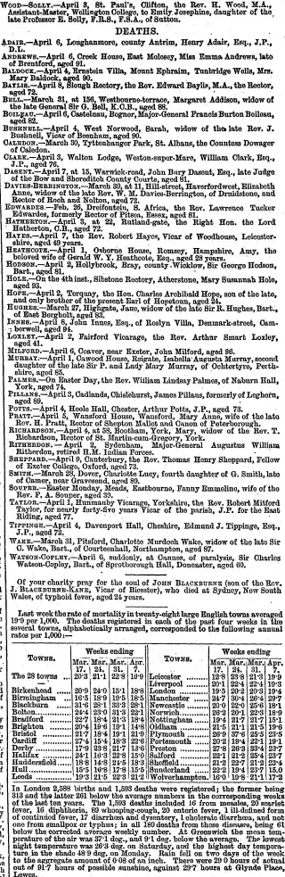 other Newspaper clipping from Apr 11, 1888 5893917