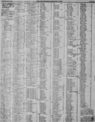 other Newspaper clipping from Jul 9, 1923 5894962