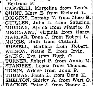 other Newspaper clipping from Jan 11, 1950 5895069