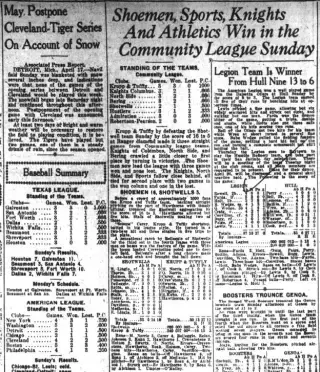 other Newspaper clipping from Apr 18, 1921 5895381