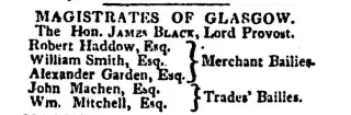 other Newspaper clipping from Oct 7, 1817 5895472