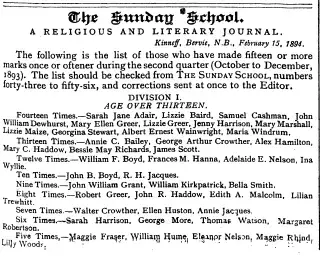 other Newspaper clipping from Feb 15, 1894 5895549