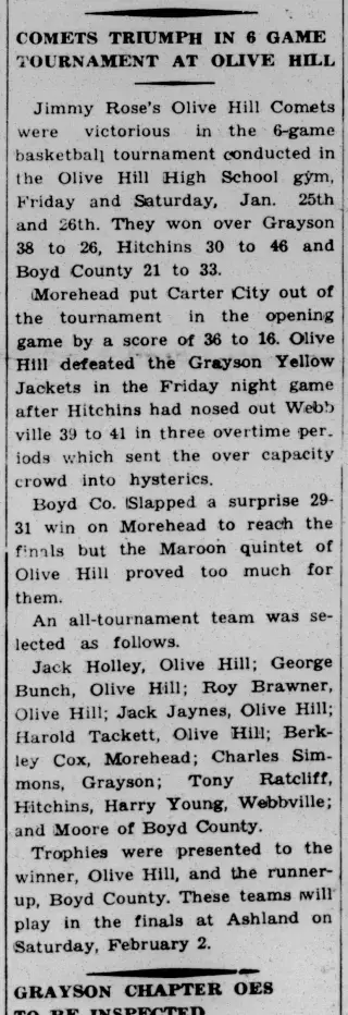 other Newspaper clipping from Jan 31, 1946 5896221