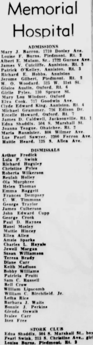 other Newspaper clipping from Aug 16, 1963 5900845