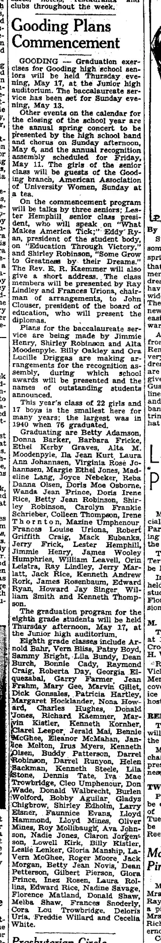 other Newspaper clipping from Apr 23, 1945 5901139