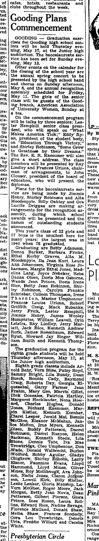other Newspaper clipping from Apr 23, 1945 5901210