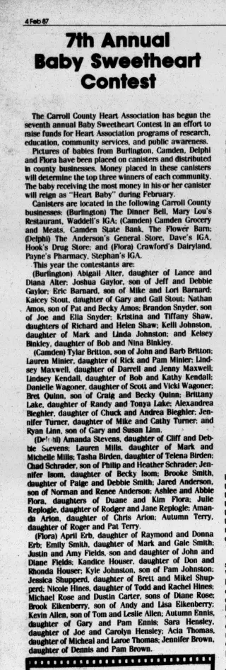 other Newspaper clipping from Feb 4, 1987 5902788
