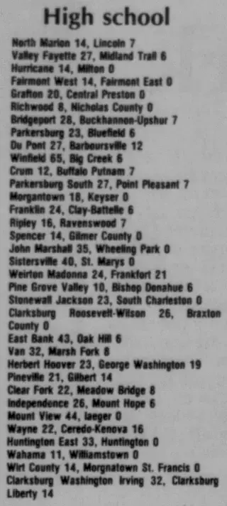 Sports Newspaper clipping from Nov 8, 1986 5904727
