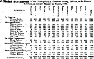 other Newspaper clipping from Aug 8, 1839 5906046