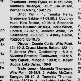 other Newspaper clipping from May 2, 2002 5908664
