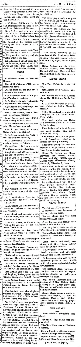 other Newspaper clipping from Feb 24, 1905 5909140