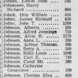 other Newspaper clipping from Oct 25, 1969 5910645