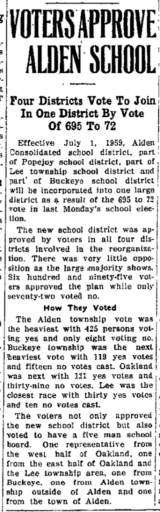 other Newspaper clipping from Nov 27, 1958 5911141