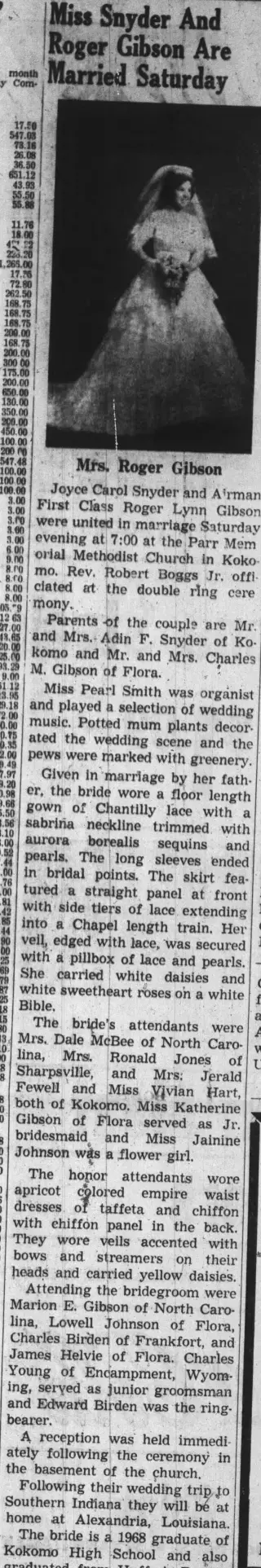 other Newspaper clipping from Jun 27, 1968 5911246