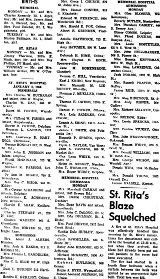 other Newspaper clipping from Jan 4, 1966 5912504