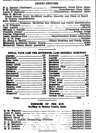 other Newspaper clipping from May 13, 1926 5913745